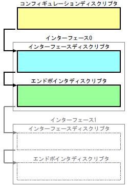 FG05L26E.jpg(16056 byte)